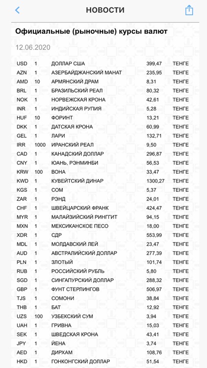 FinGramota Online screenshot-3