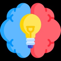 Test de personnalité pour PC