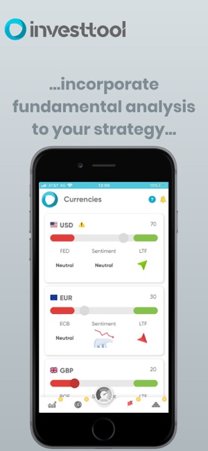 Investtool(圖5)-速報App