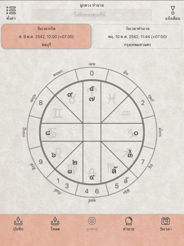 ผูกดวง ทำนาย