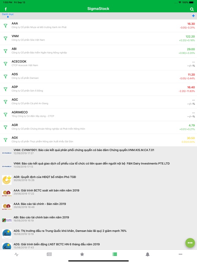 SigmaStock - Trợ lý đầu tư CK