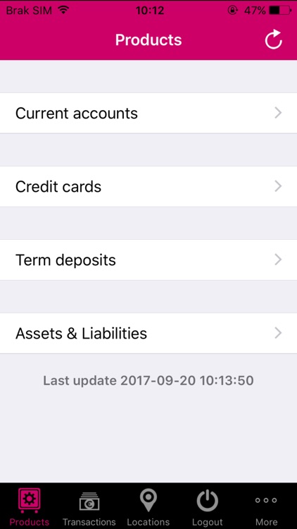 Bank Millennium Firmy