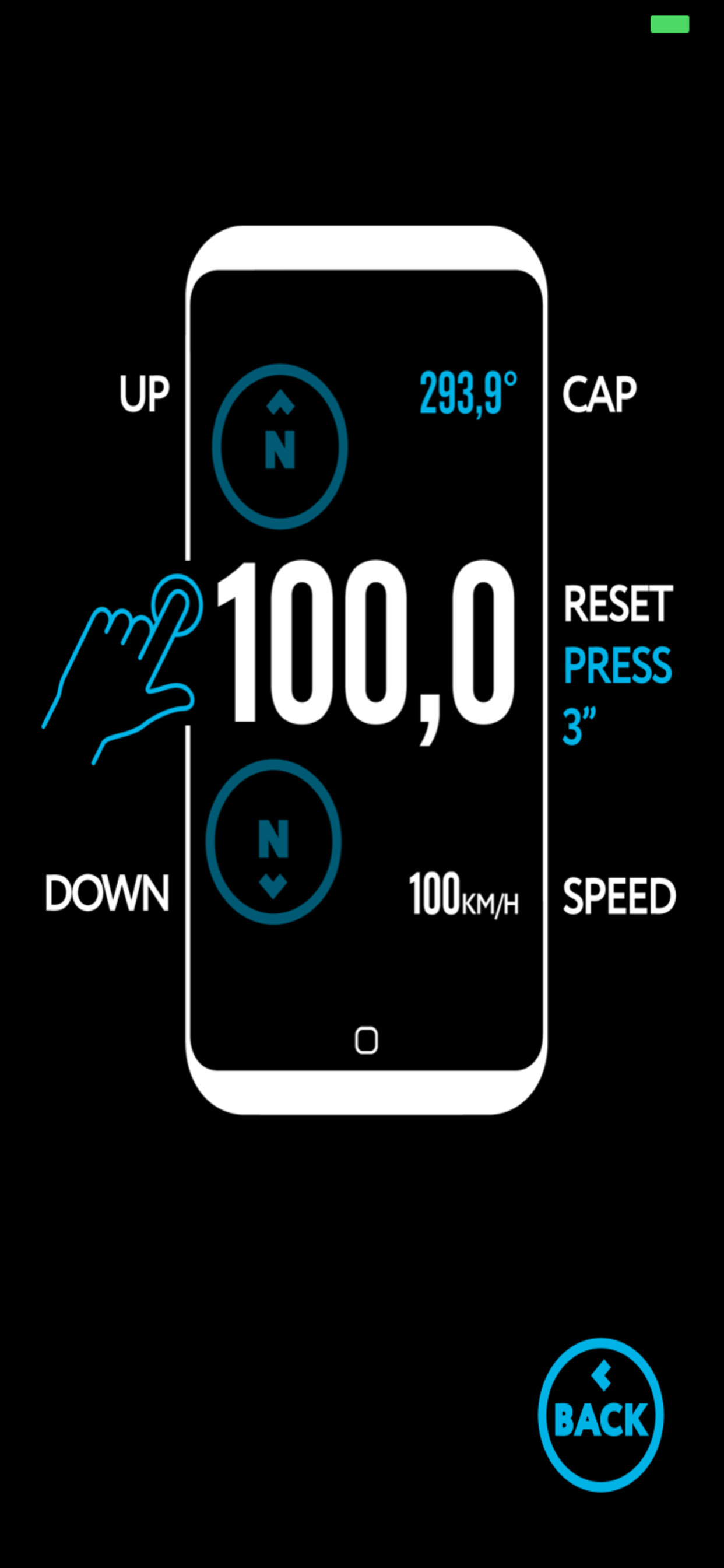 VectorNote Tripmeter