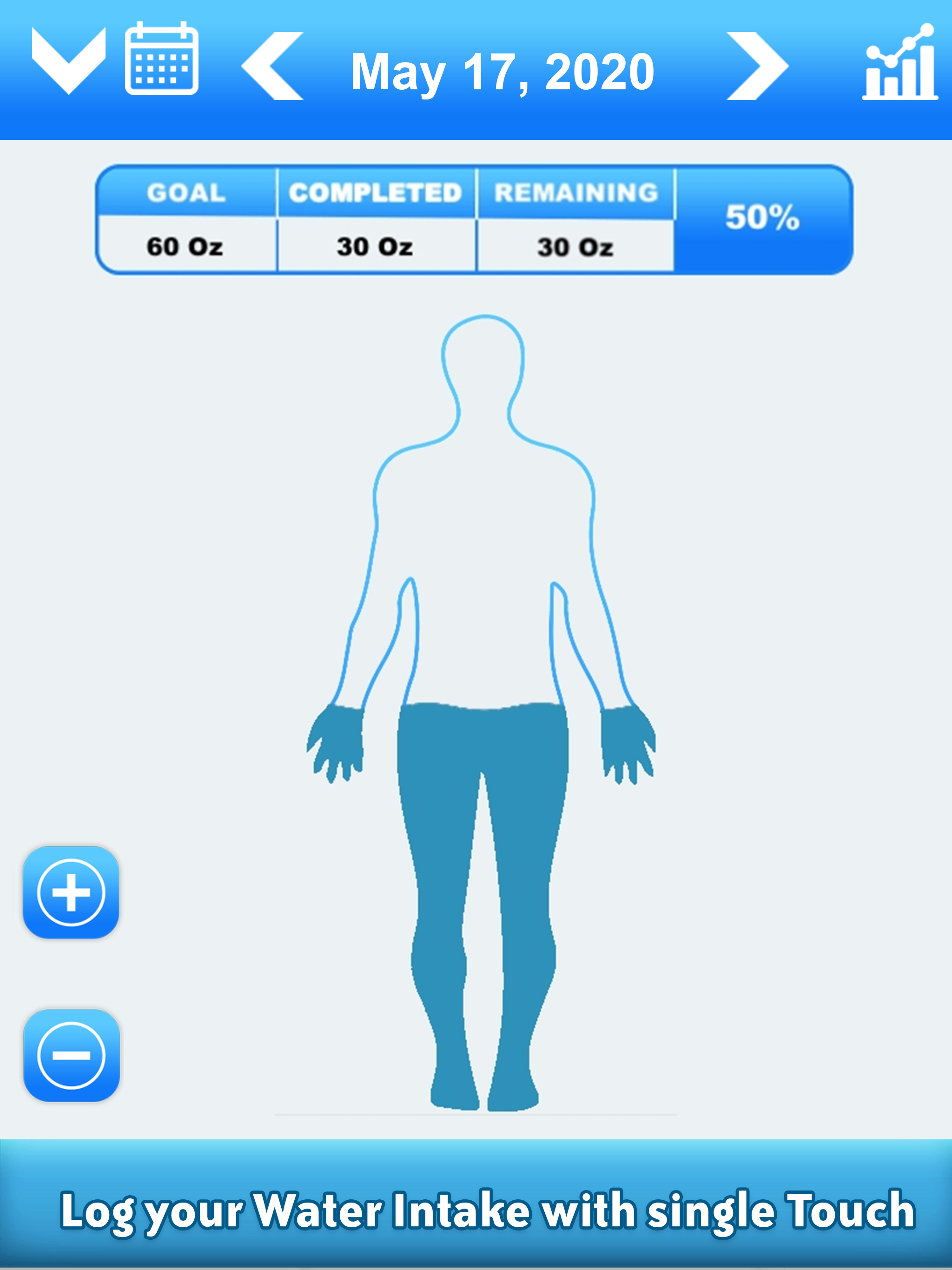 Daily Water Reminder & Counter