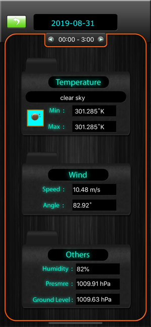 Bonaire Island Offline Map(圖4)-速報App