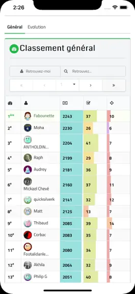 Game screenshot PronoContest hack