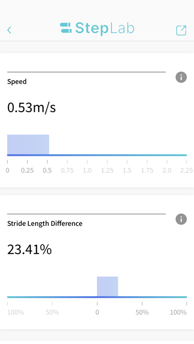 Gait Analysis App - StepLab + Screenshot