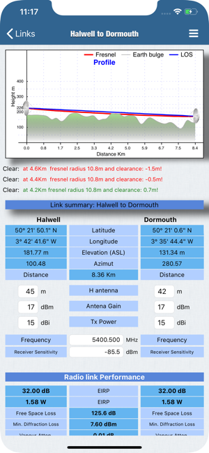 RF Haversine - Radio Profile(圖2)-速報App