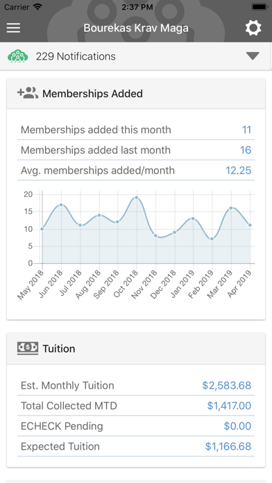 Zivvy Business Screenshot