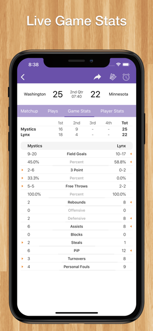 Scores App: WNBA Basketball(圖3)-速報App