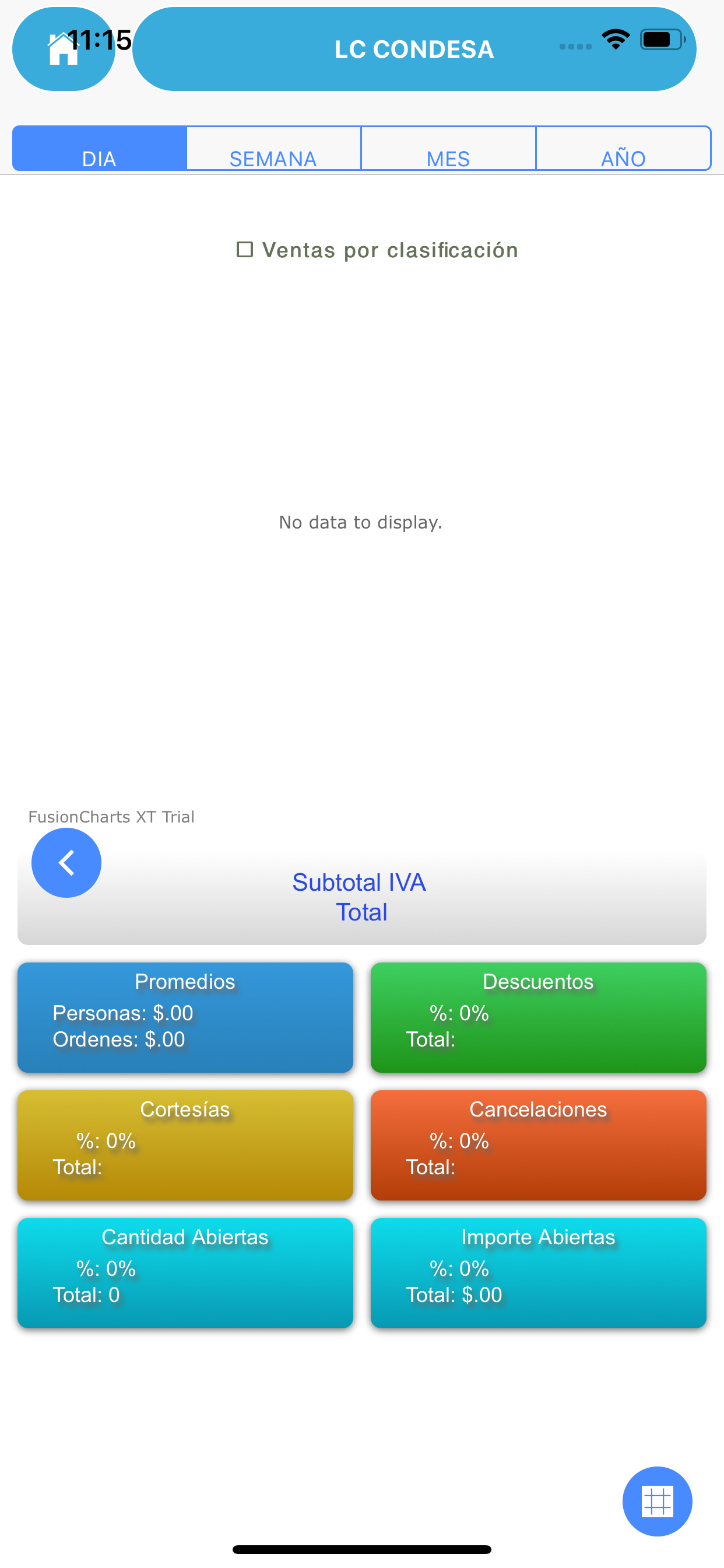 Telnet Analytics