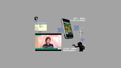 薯片方便咗 Screenshot 4 - AppWisp.com