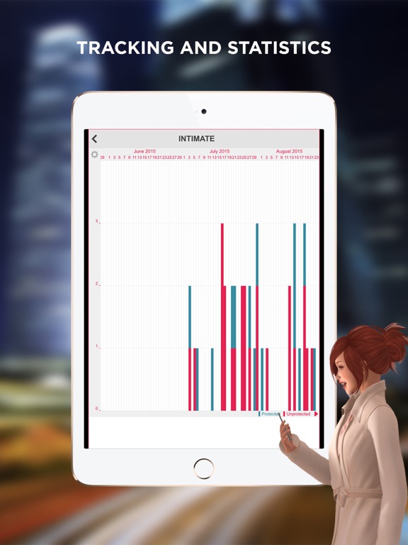 LADYTIMER Period Calendar iPad screenshot 4 - Health & Fitness app