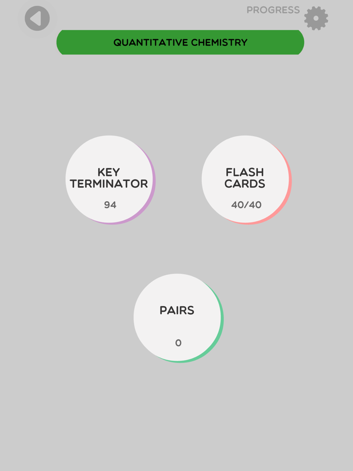 Chemistry GCSE 9-1 AQA Science