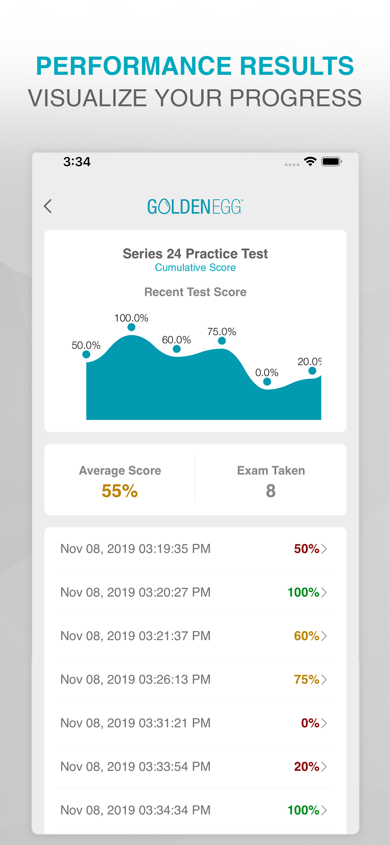 Series 24 Practice Test Prep