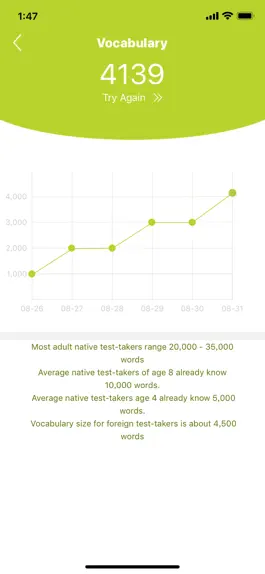 Game screenshot WheatRice-Your vocab assistant hack
