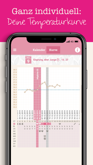 Eisprungkalender - Zyklus App screenshot 2