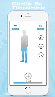 su hatırlatıcı pro iphone resimleri 1