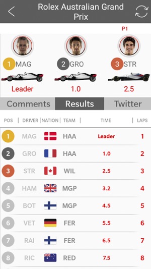 Formula Live 24 Racing 2019(圖3)-速報App