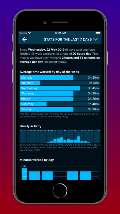 Productivity Challenge Timer Screenshot
