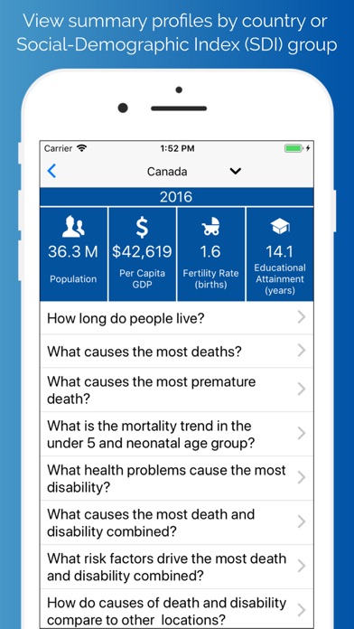 Delos Health Insights screenshot 2
