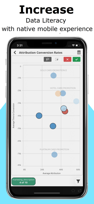 UponBI for Qlik Sense(圖7)-速報App