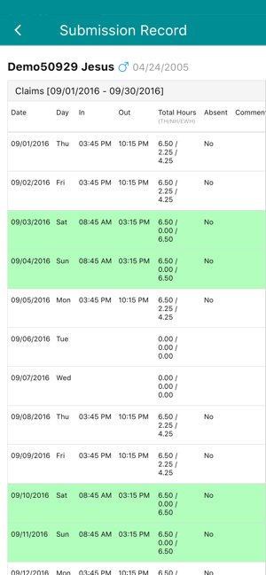 CareConnect Mobile(圖5)-速報App