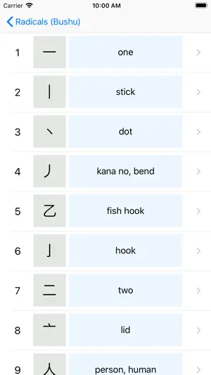 Asahi JLPT-N5 (English) screenshot 1
