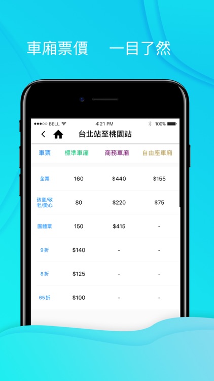 高鐵 - 最好用的高鐵大全 screenshot-5