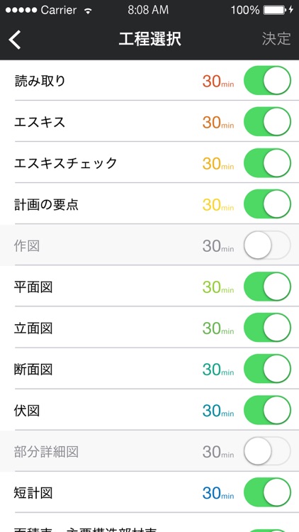製図TIMER|作図の時間管理ができる製図タイマー
