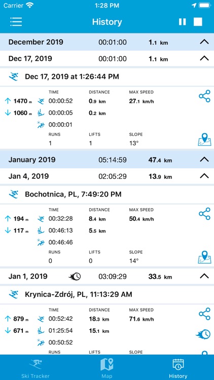 EXA SKI Tracker Premium Gold