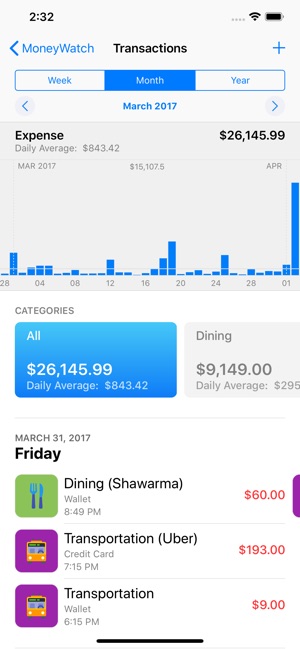 MoneyWatch 2(圖5)-速報App