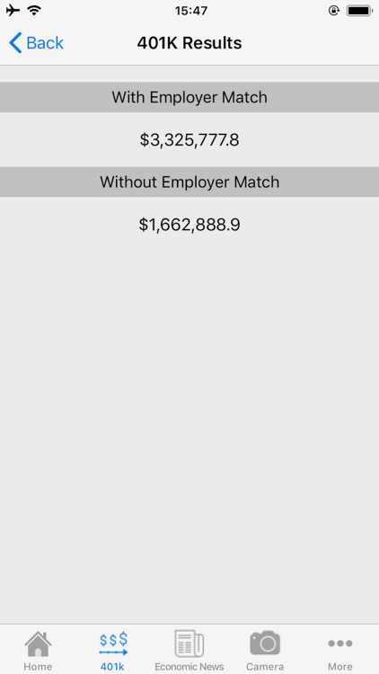 Intuitive calculation