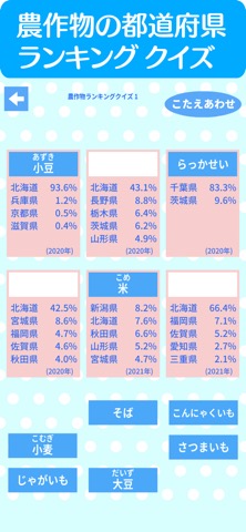 すいすい都道府県クイズのおすすめ画像6