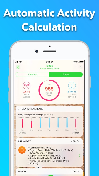 Ceres: Calorie Guide Diet Plan