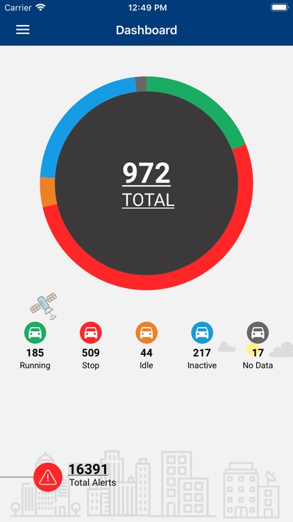 ANS Advance Tracking