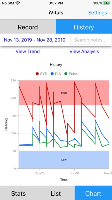 iVitals - Blood Pressure Cloud Screenshot