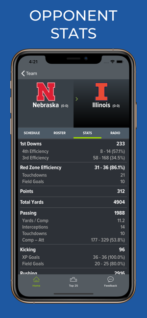 Nebraska Football Schedules(圖9)-速報App