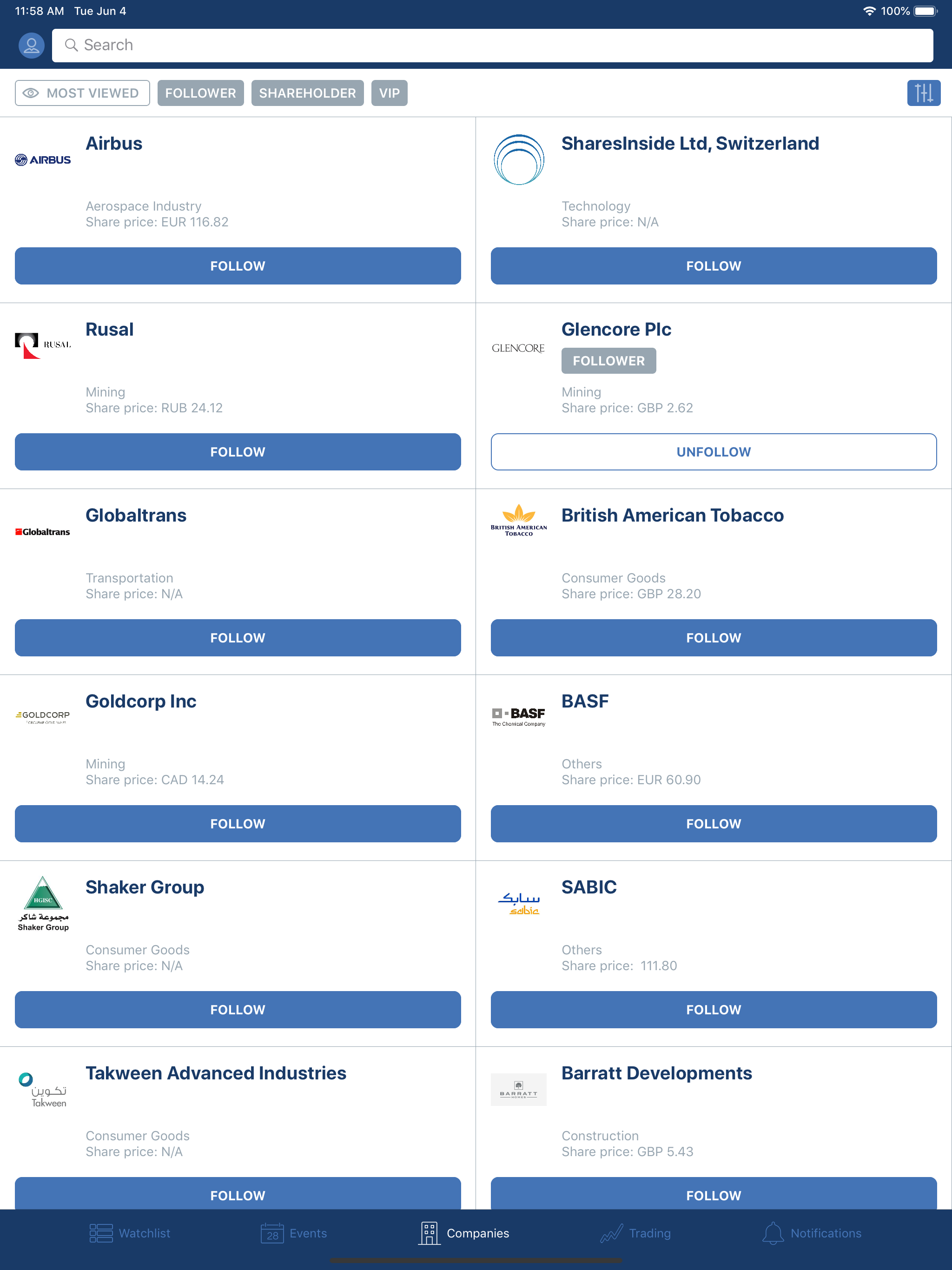 Fintex.ltd Sharesinside