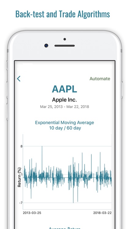 Algovest screenshot-3
