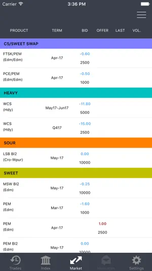 One Exchange screenshot 2