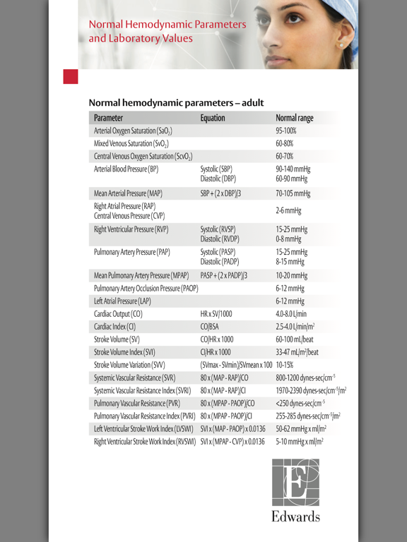 Edwards Clinical Education iPad screenshot 5 - Medical app