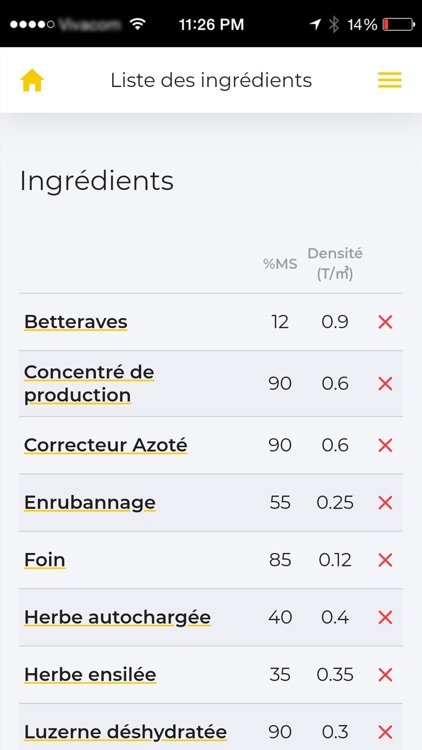 Emily’Feed screenshot-4