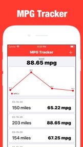MPG Tracker & Calculator screenshot
