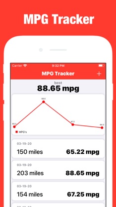 MPG Tracker & Calculator screenshot 1
