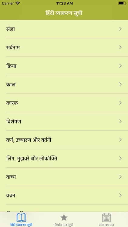 Hindi Vyakaran - Grammar
