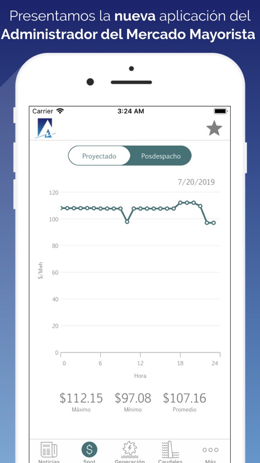 #1. AMM (iOS) 由: Administrador del Mercado Mayorista