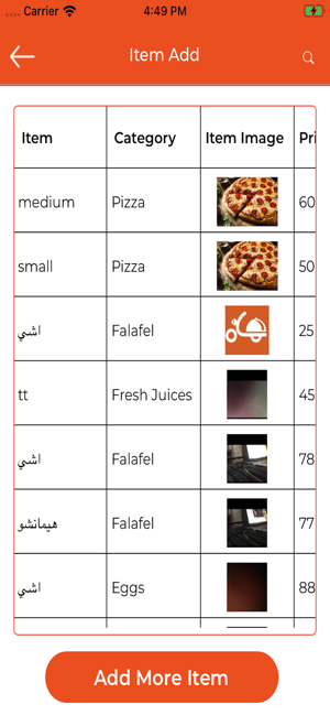 TawseelFood for business