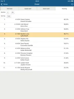 Bridgemate App screenshot 9