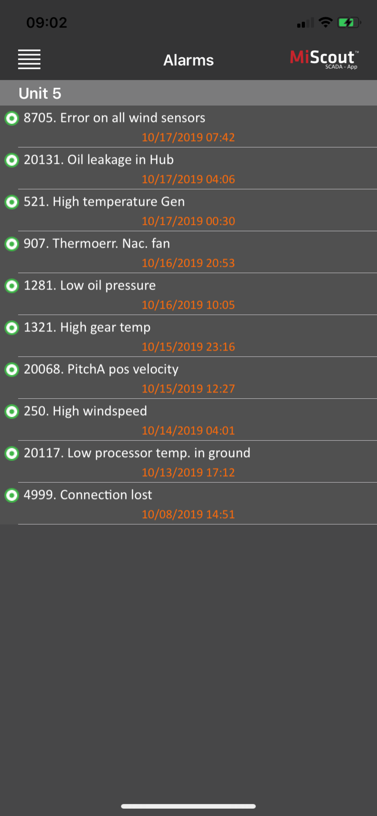 MiScout SCADA App